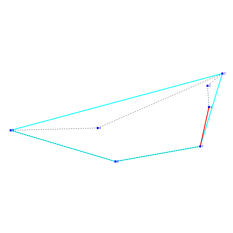 Flugauswertung